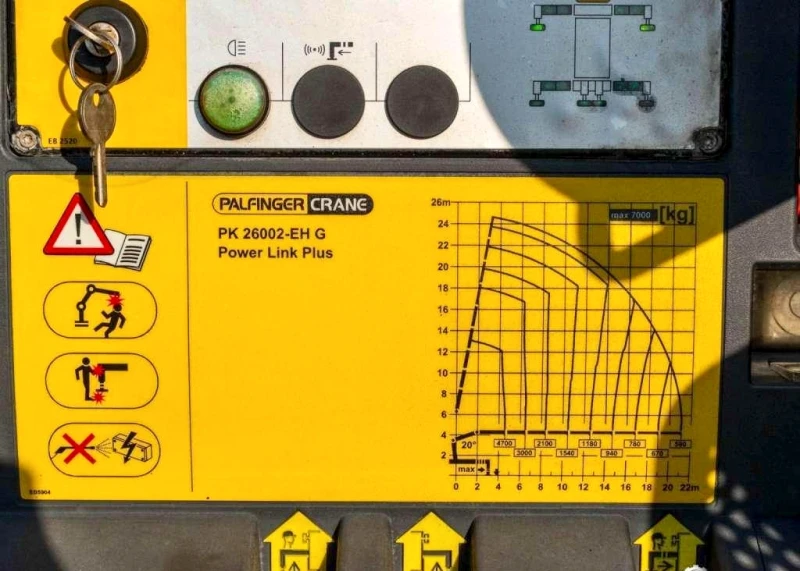 Volvo Fh 540-Palfinger PK 26002 EH ( 26 метра), снимка 8 - Камиони - 53281284