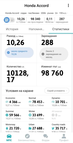 Honda Accord 7, газ, фейслифт, 2.0, 155кс  - 7200 лв. / 3681.30 € - 35883078 17