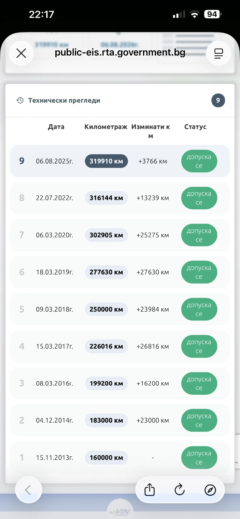 Mercedes-Benz ML 320 CDI/Sport/4MATIC | Mobile.bg � ����������� 16