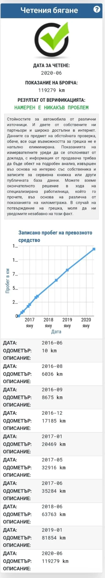 Volvo Xc90 T6 Inscription  | Mobile.bg   13