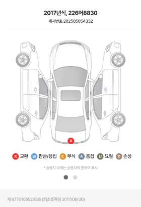 Mercedes-Benz C 220 112084км. Реални километри - 31500 лв. - 68171530 17