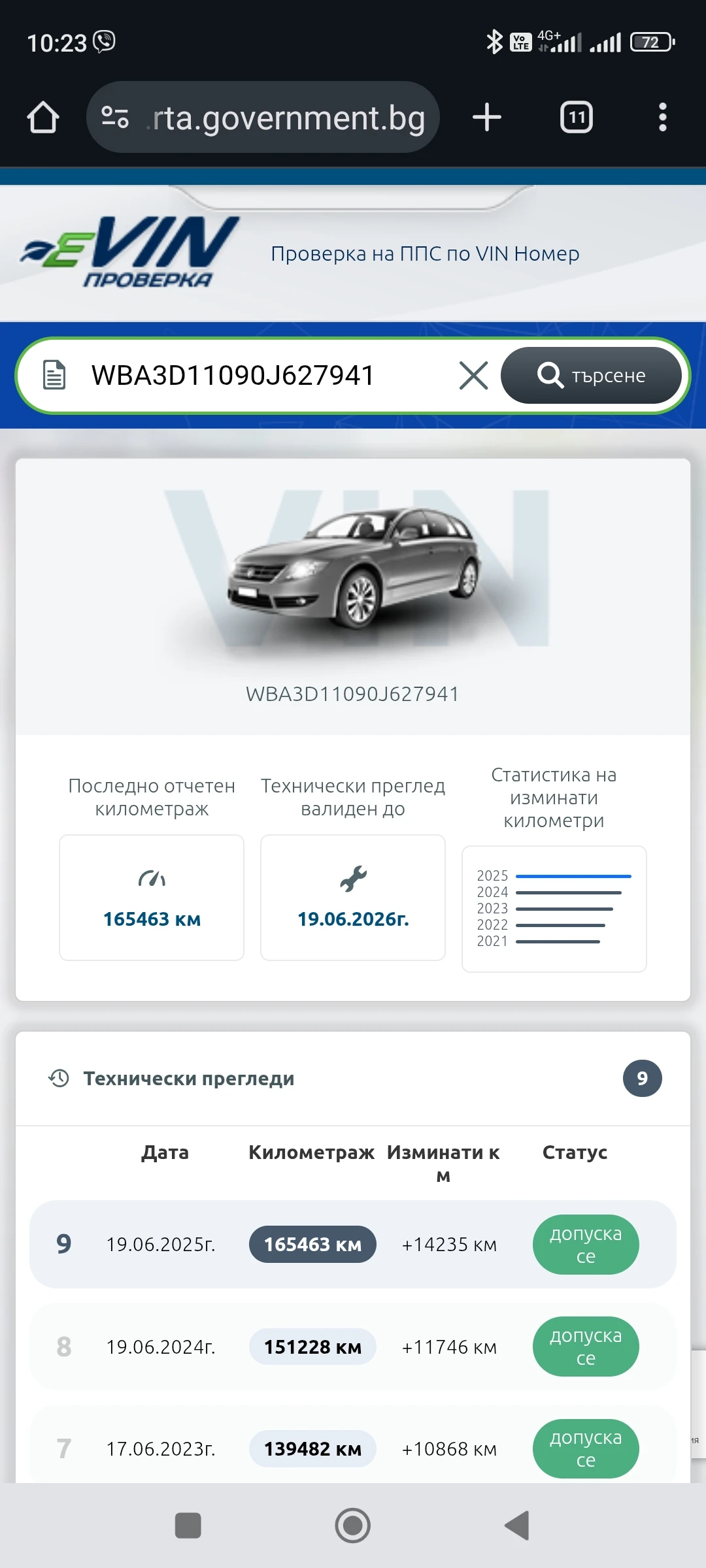 BMW 318 ������ ���������, ��������a - ������� ������ | Mobile.bg � ����������� 4