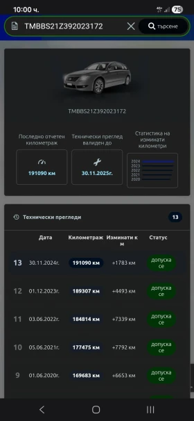 Skoda Octavia 1.9 TDI, 105 | Mobile.bg    17