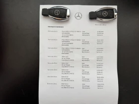 Mercedes-Benz C 220 d* Executive* ПЪЛНА ИСТОРИЯ В МЕРЦЕДЕС - 28800 лв. / 14725.21 € - 69934467 15