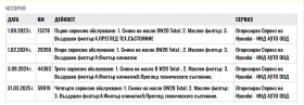 Hyundai I20 1.2 MPi 85hp - 25900 лв. / 13242.46 € - 44541776 17