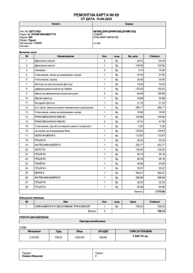 VW Tiguan TSI Highline, снимка 17