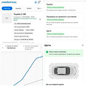 Toyota C-HR * В ГАРАНЦИЯ от TOYOTA * 1.8 HYBRID 122k.c., снимка 17