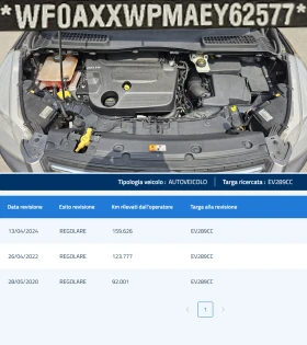 Ford Kuga 2.0TDCi 6SP IT- .- -- | Mobile.bg    16