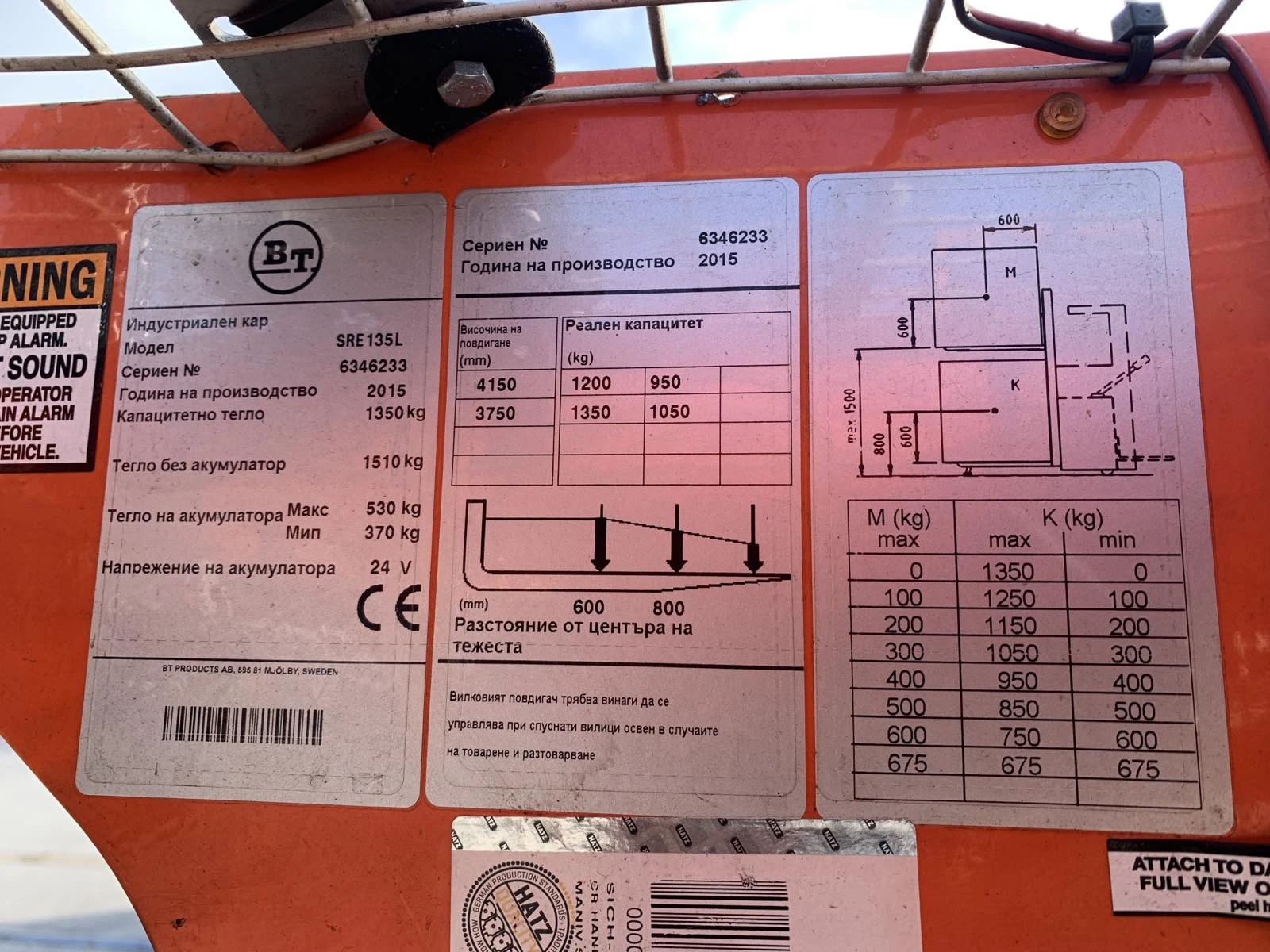  BT  24v | Mobile.bg   9