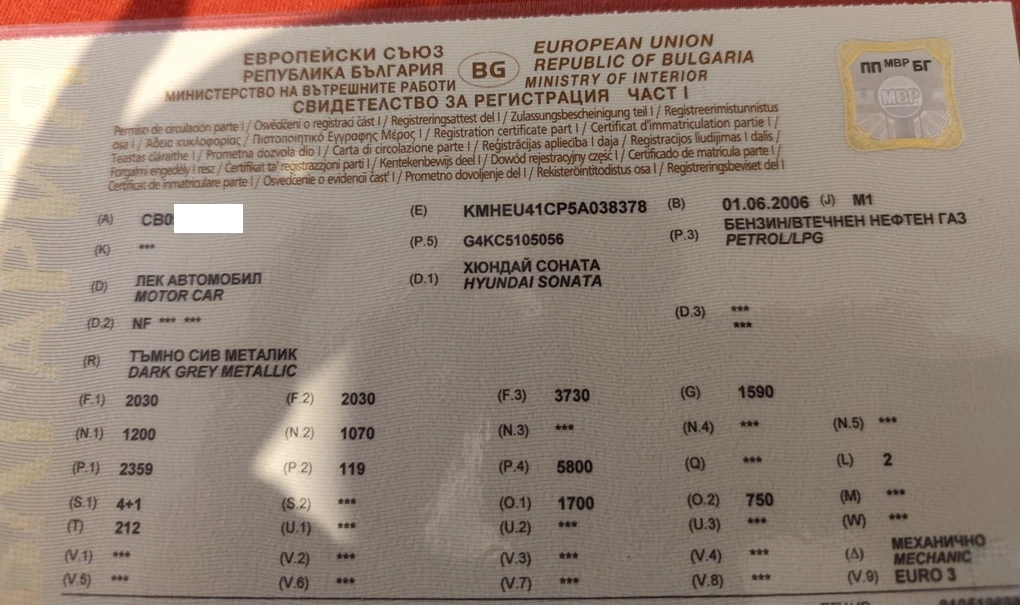 Hyundai Sonata  - изображение 9