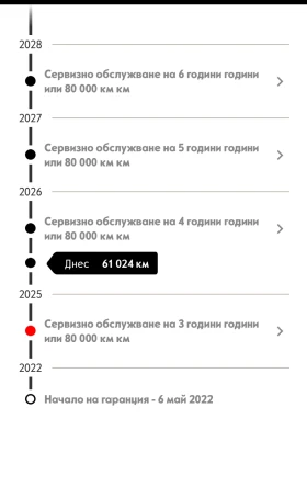 Opel Vivaro Vivaro , снимка 6