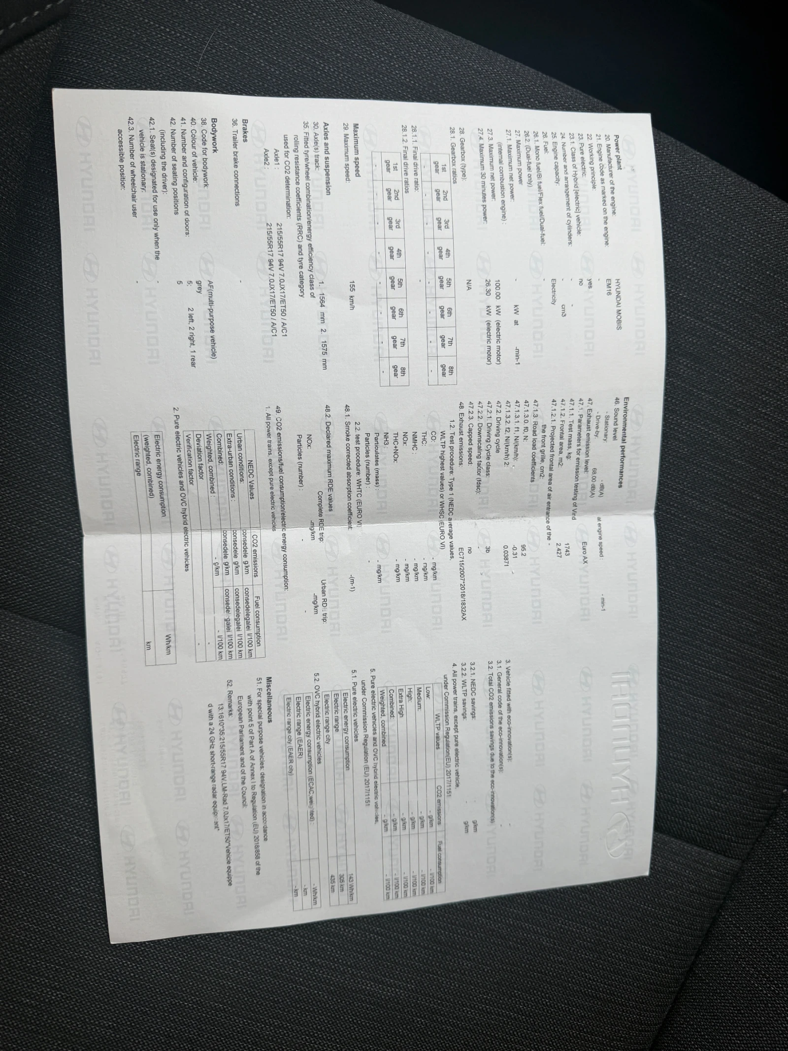 Hyundai Kona | Mobile.bg � ����������� 10