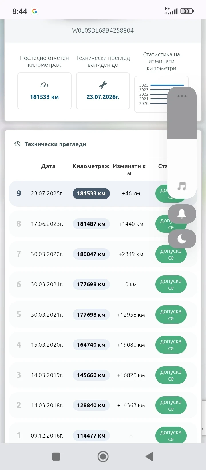 Opel Corsa 1.2Газ инж - изображение 9