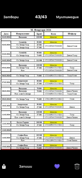 Toyota Avensis - 2000 € / 3911.66 лв. - 92421305 2
