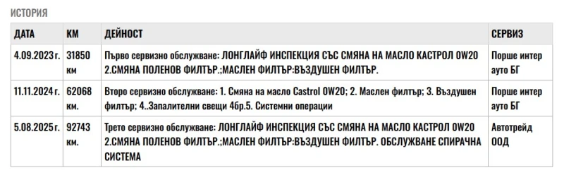 VW Passat VIII Elegance 1.5 TSI 150hp DSG, снимка 17 - Автомобили и джипове - 52834905