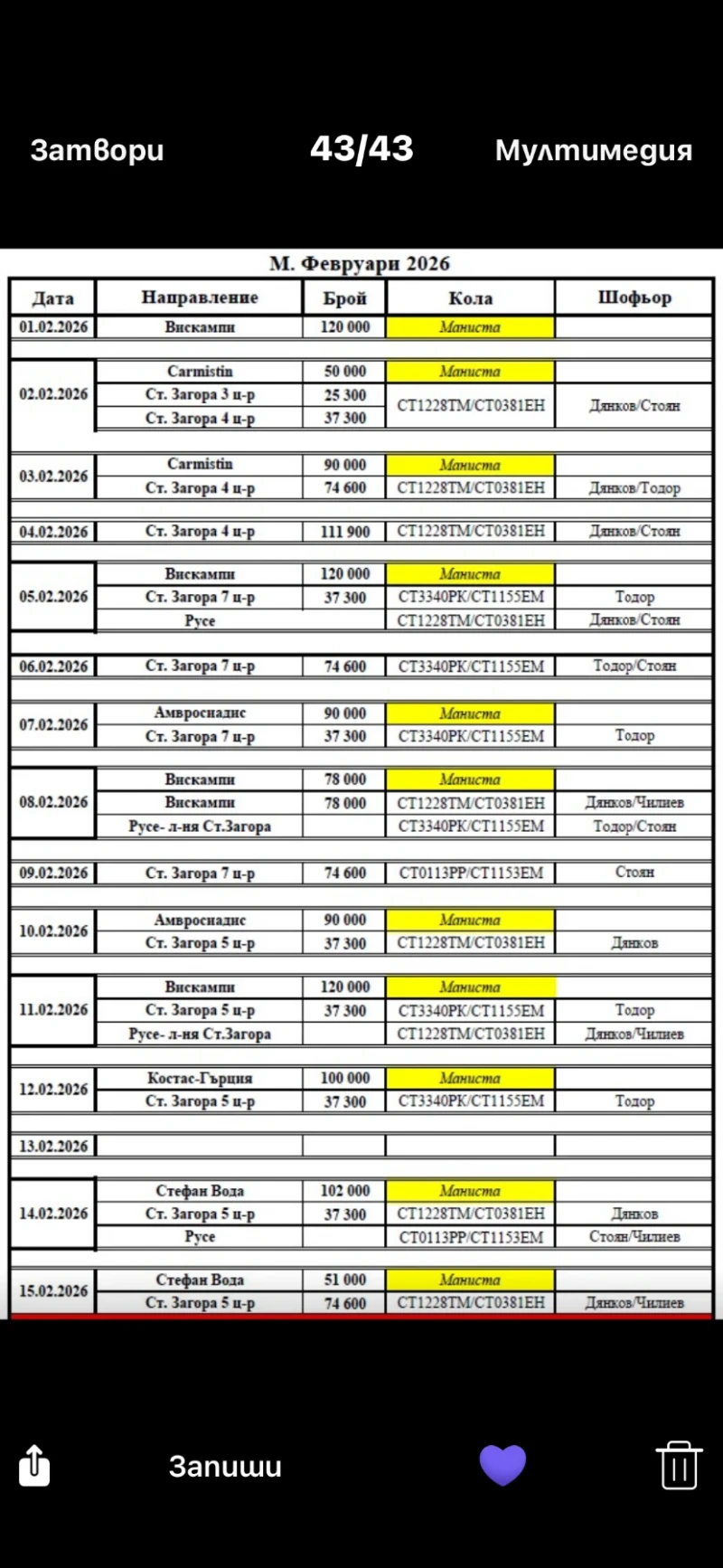 Toyota Avensis, снимка 2 - Автомобили и джипове - 53576007