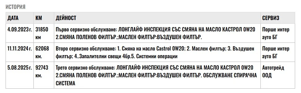 VW Passat VIII Elegance 1.5 TSI 150hp DSG | Mobile.bg � ����������� 17