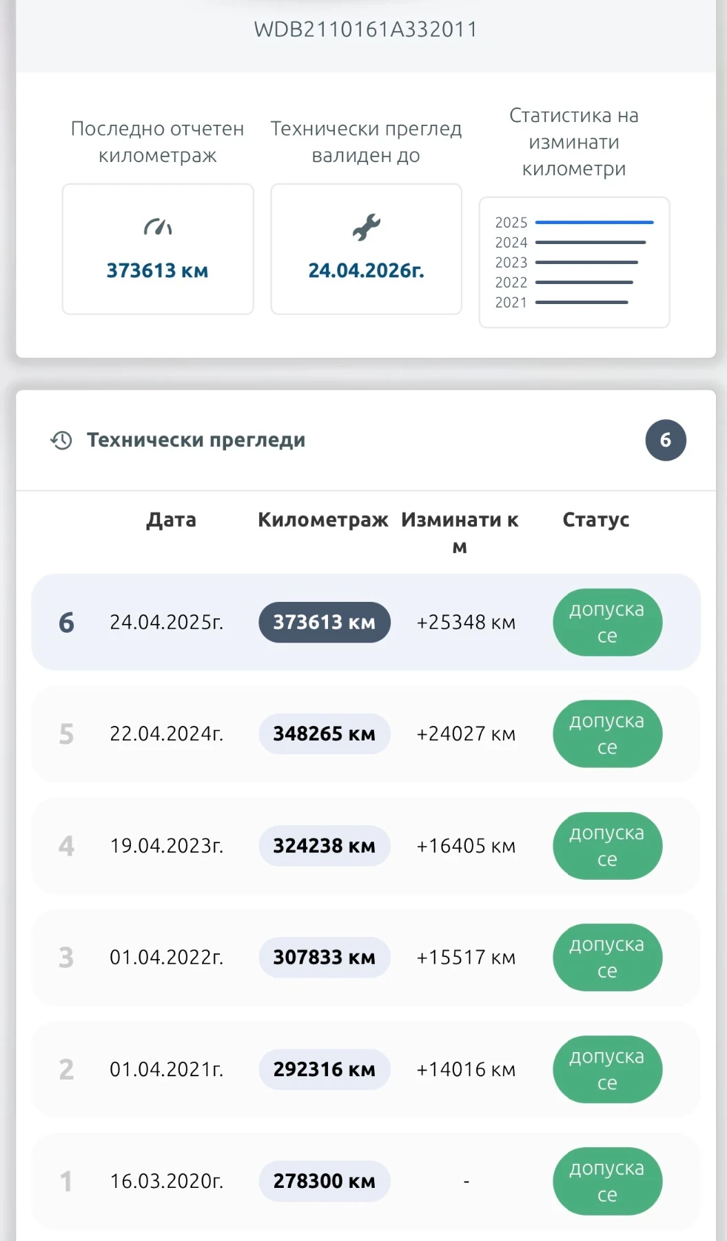 Mercedes-Benz E 270 CDI Avantgarde, снимка 12 - Автомобили и джипове - 54047742