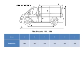 Citroen Jumper Fiat Ducato НОВ - Не регистриран                  , снимка 7