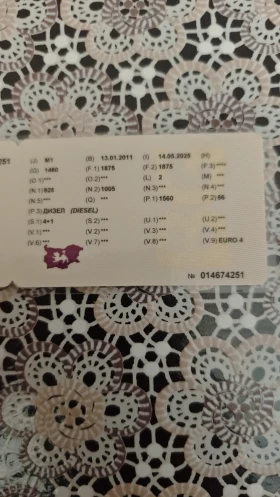 Ford Focus - 5500 лв. - 88995019 2