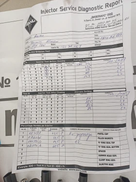 Оригинални бензинови инжектори за Фолксваген 1.4tsi, снимка 3