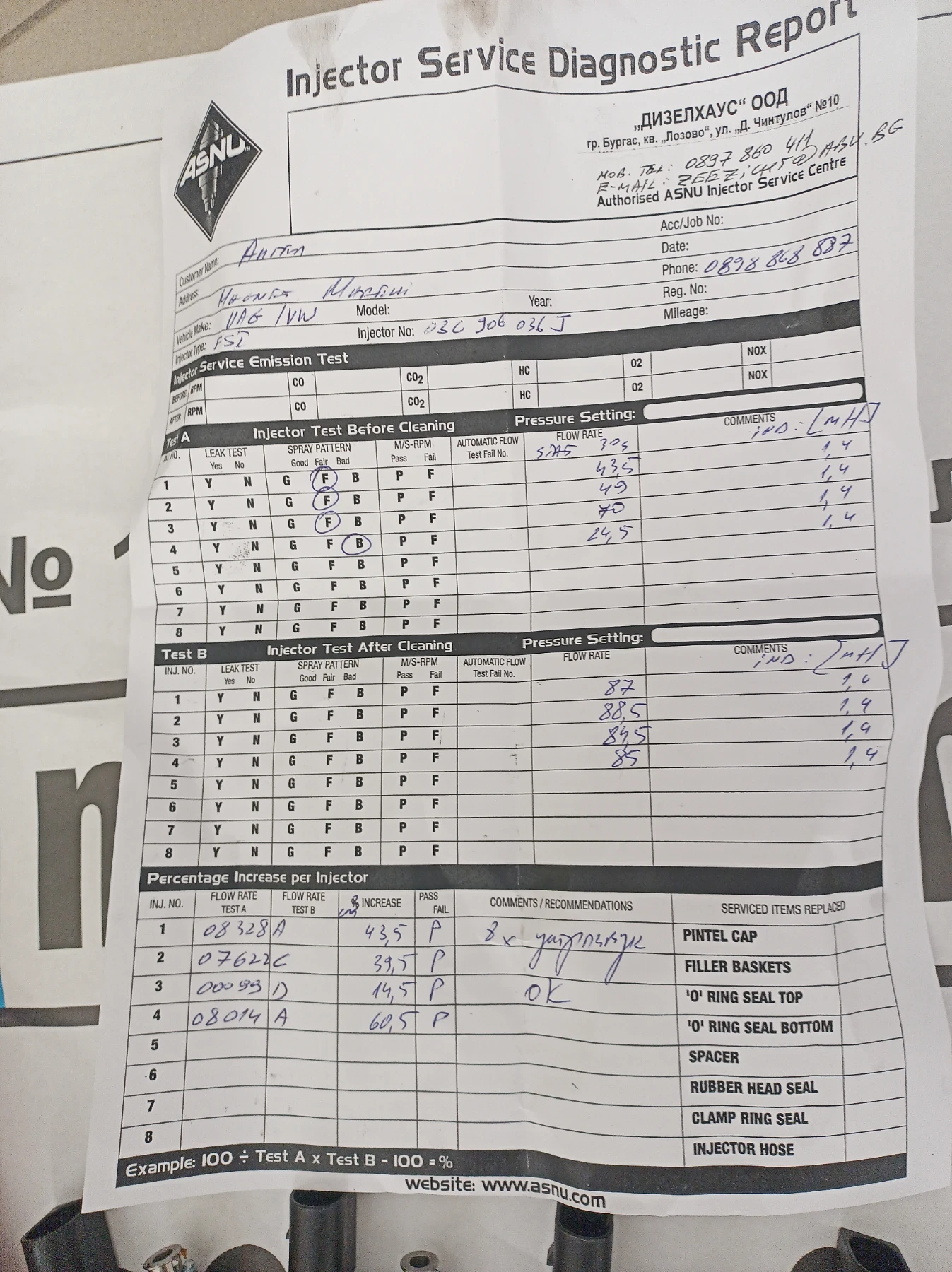      1.4tsi | Mobile.bg   3