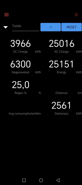 Tesla Model 3 LONG RANGE 4x4 / 75 kWh /  | Mobile.bg � ����� ������ 10