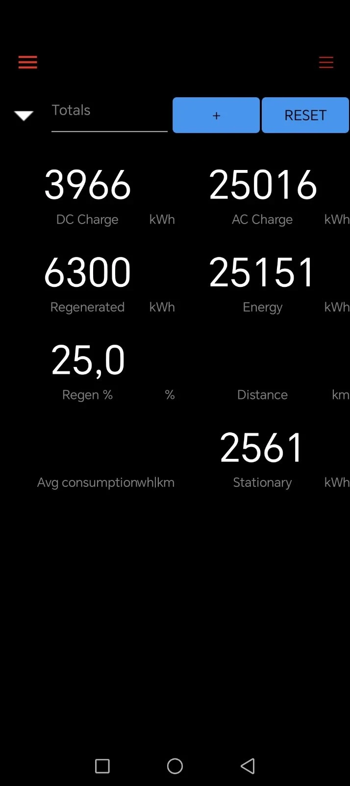 Tesla Model 3 LONG RANGE 4x4 / 75 kWh / , снимка 10 - Автомобили и джипове - 53098749