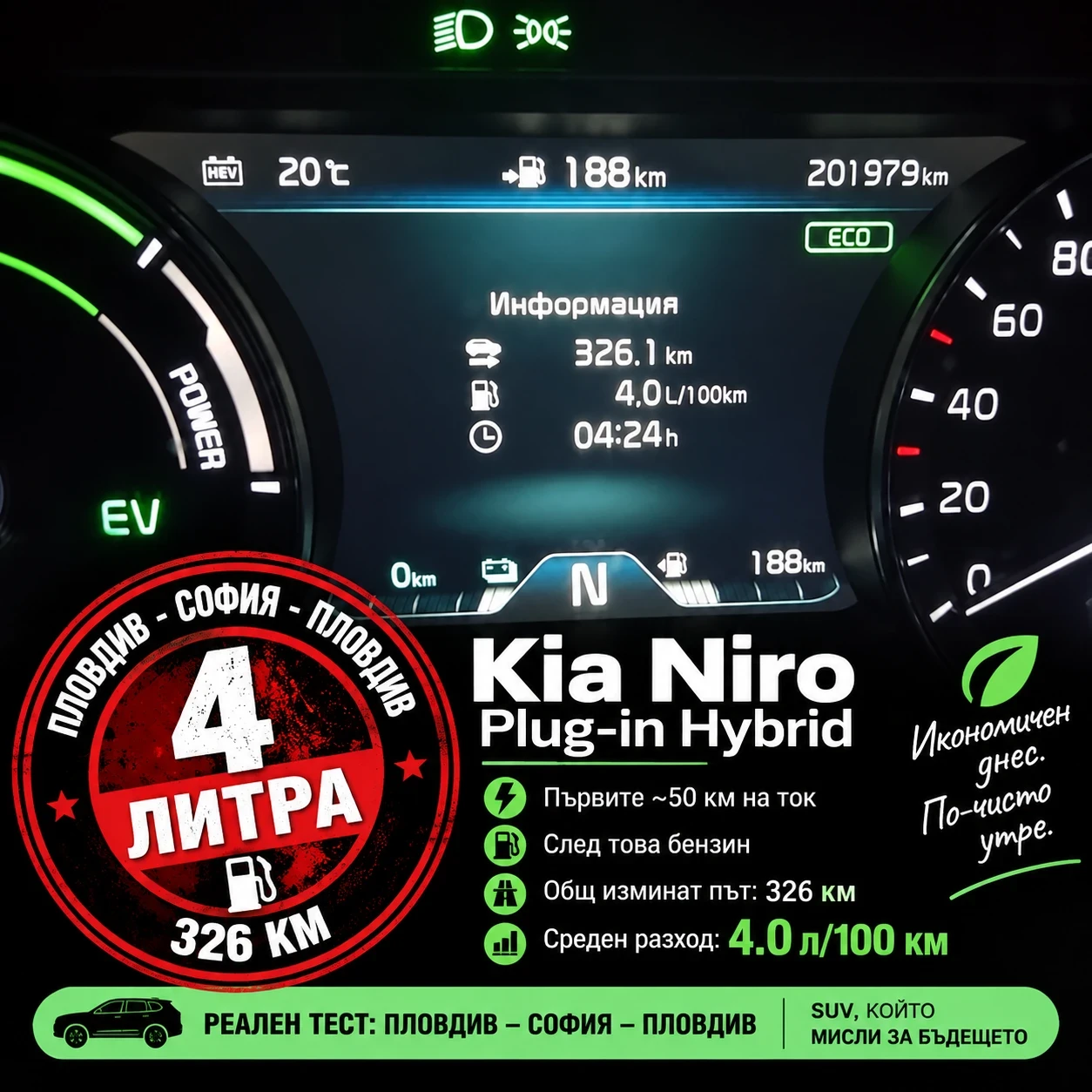 Kia Niro KIA NIRO Plug-in Hybrid /1.6 GDI + Electric  | Mobile.bg � ����������� 7