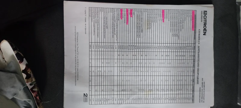 Citroen C4 1.6 vti 16V 122 BMV 5, снимка 10 - Автомобили и джипове - 53382498