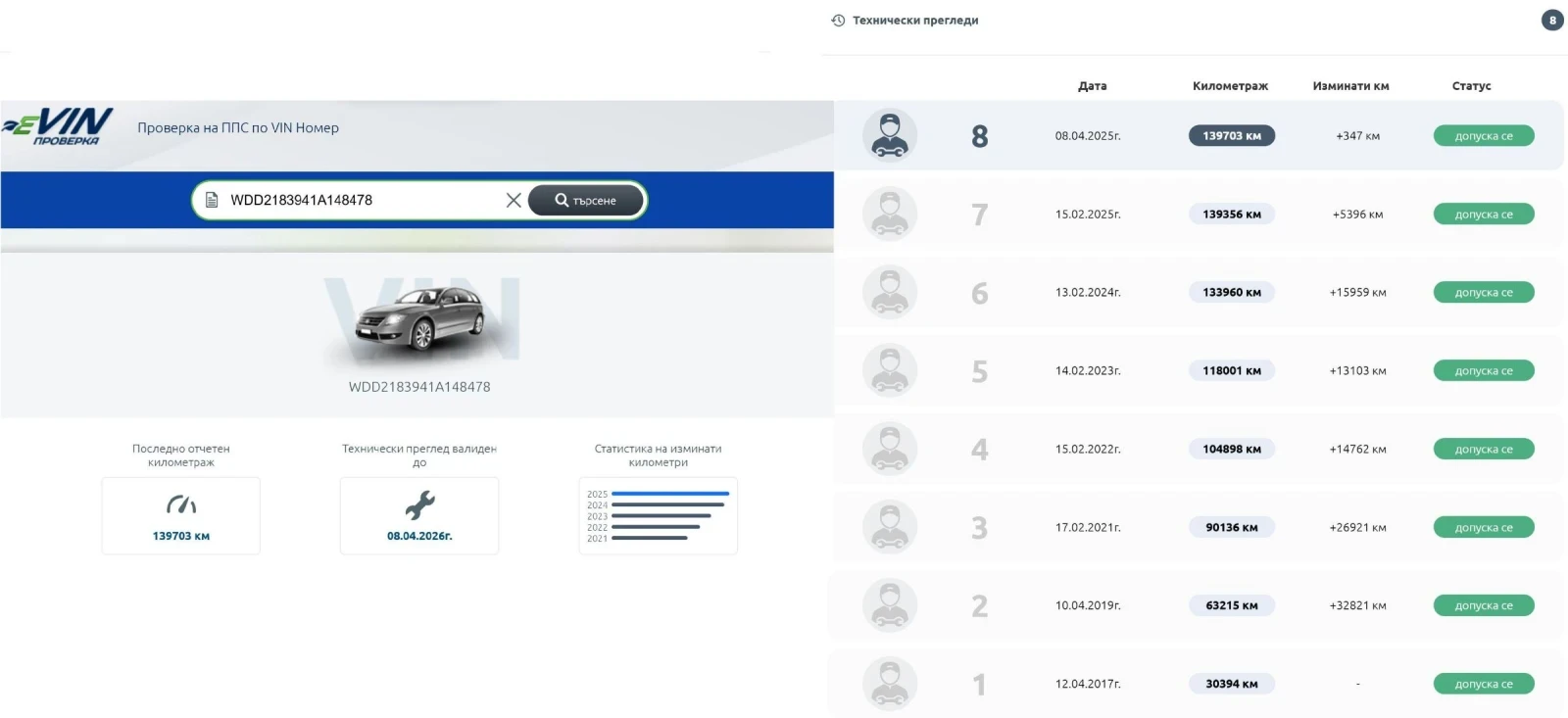 Mercedes-Benz CLS 350 4matic AMG 146000 | Mobile.bg   17