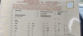 VW Golf 4motion 1.9TDI, снимка 14