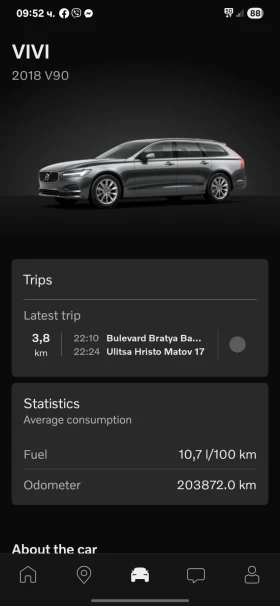 Volvo V90 T5 | Mobile.bg    11