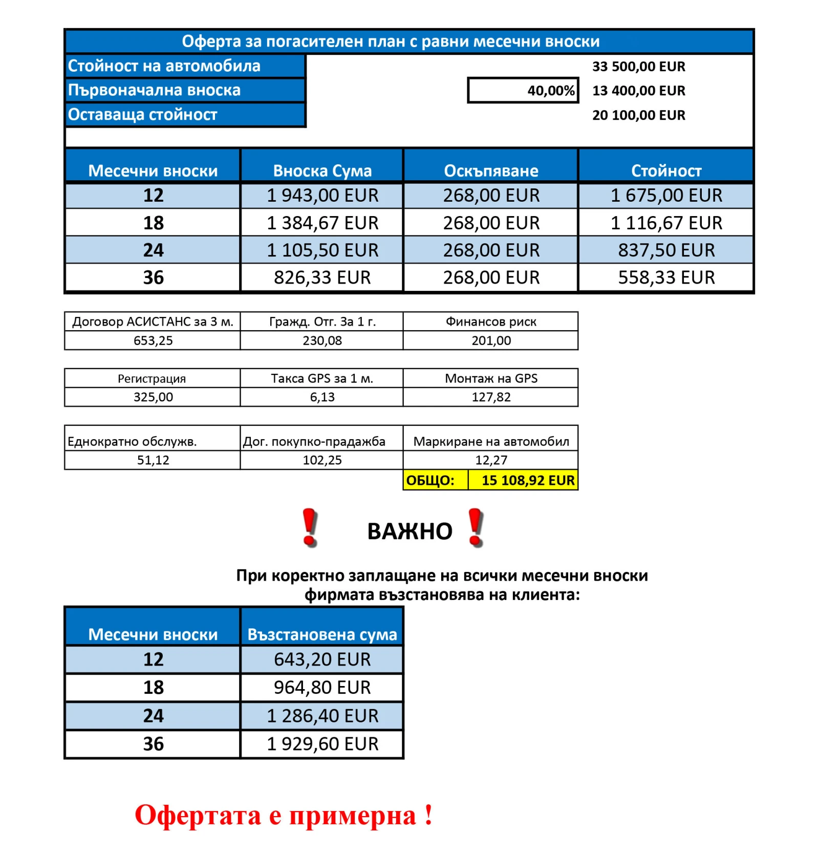 Mercedes-Benz GLS 63 AMG S 585kc, снимка 16 - Автомобили и джипове - 55783057