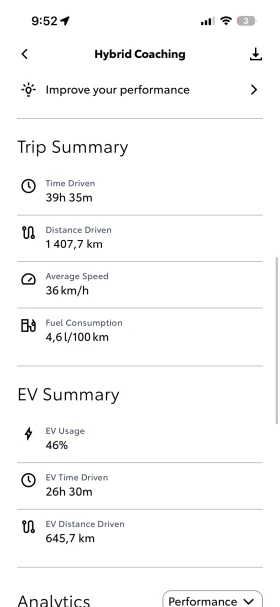 Toyota Corolla 1.8 Hybrid Luxury Гаранция , снимка 9