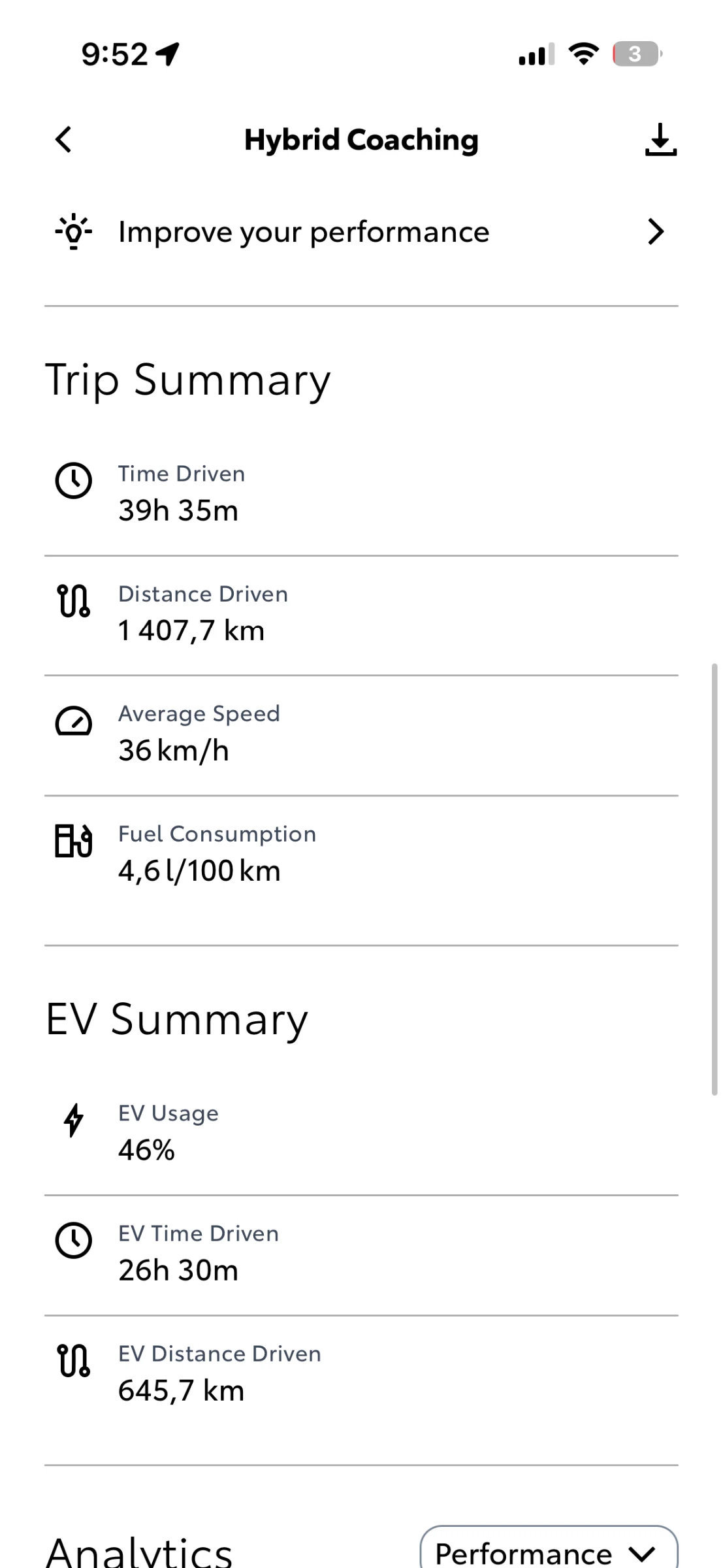 Toyota Corolla 1.8 Hybrid Luxury Гаранция , снимка 9 - Автомобили и джипове - 54994479