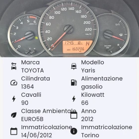 Toyota Yaris 1.4D4D/90к.с./КАМЕРА/NAVI/БЛУТУТ/EURO 5B/ТОП - 13600 лв. - 12557520 12