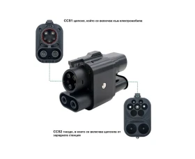 Зарядни у-ва, снимка 2