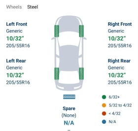 Nissan Leaf  Leaf S Electric  40 KW, снимка 7