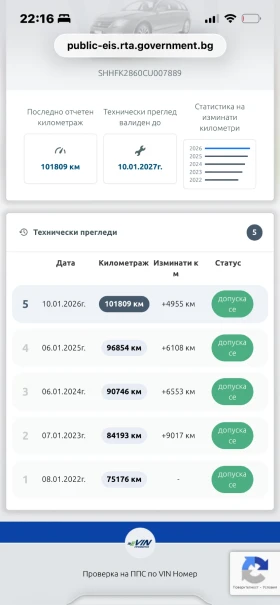 Honda Civic 1.8 Automat CH, снимка 11