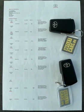 Toyota Corolla 1.5 DYNAMIC FORCE, снимка 17