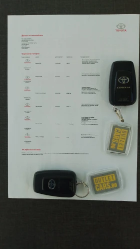 Toyota Corolla - 37000 лв. - 49501551 17