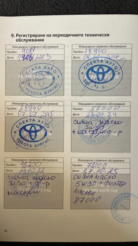 Toyota Avensis | Mobile.bg    17