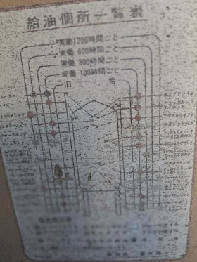 Мотокар TCM Бензинов, снимка 6 - Индустриална техника - 53642429