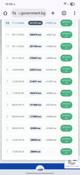 Audi A6 Allroad 3.0 BI TDI, снимка 15