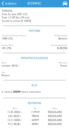 Toyota Yaris 1.33 DUAL VVT-i, снимка 13
