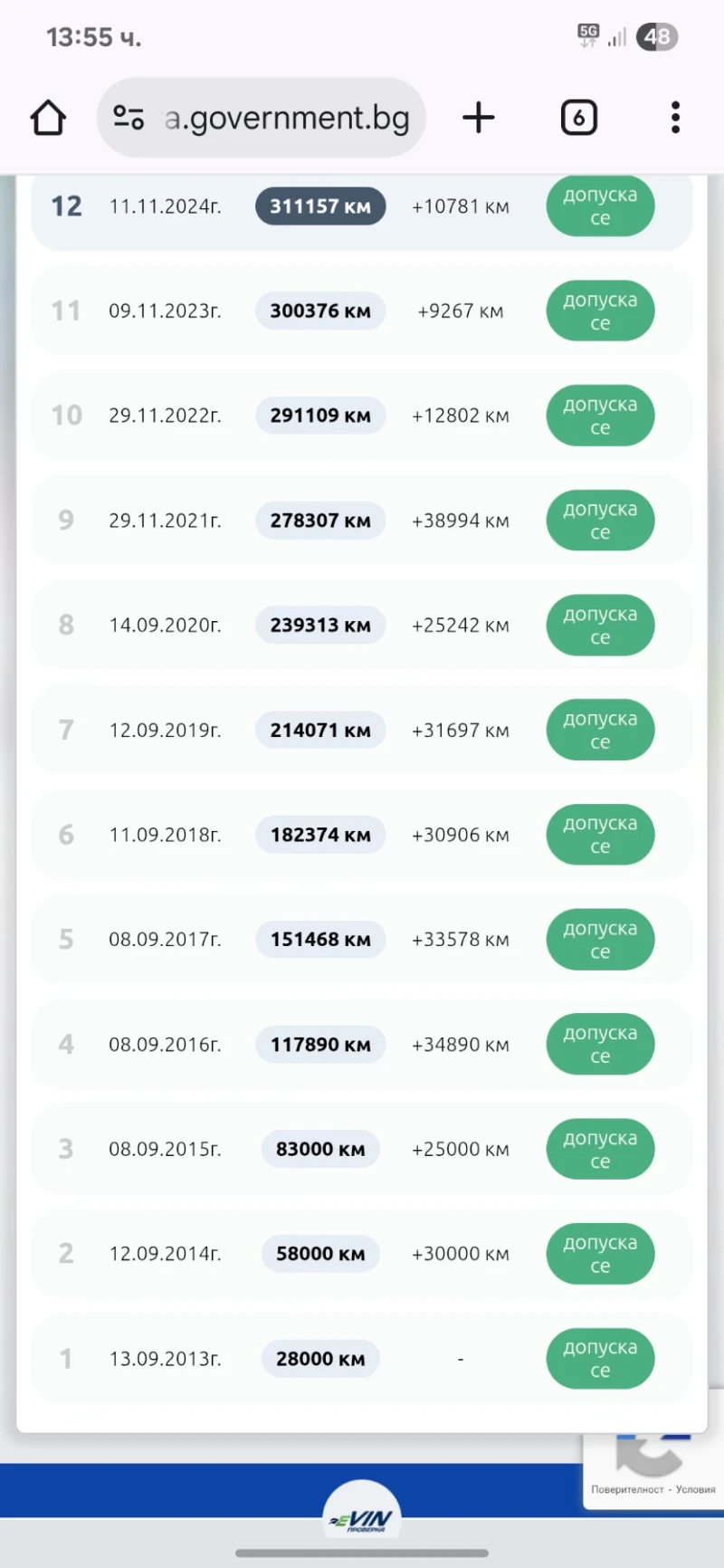 Audi A6 Allroad 3.0 BI TDI, снимка 15 - Автомобили и джипове - 52506351