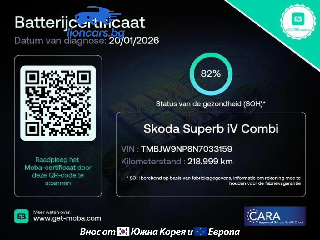 Skoda Superb 1.4 TSI Edition Plus | Mobile.bg � ����������� 12