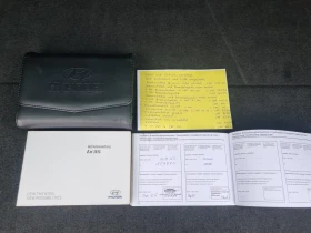 Hyundai IX35 2.0i Facelift ШВЕЙЦАРИЯ - 10900 € / 21318.55 лв. - 79082661 15