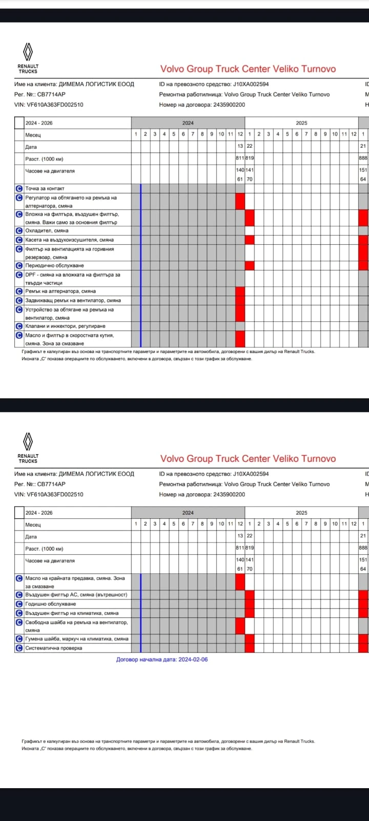 Renault T, снимка 13 - Камиони - 48708987